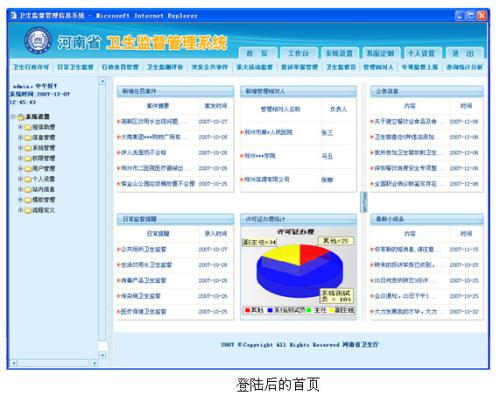 政务信息管理平台的五大特点与技术支持