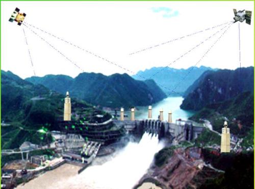 测绘工程中GPS技术的运用