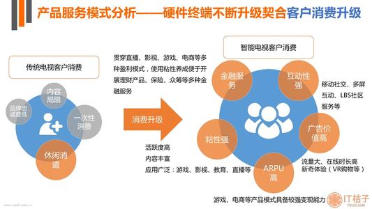 金融保险专业人才培养的可行性依据及模式探讨