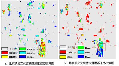 地图测绘中遥感航测技术的运用分析,中国煤炭航测遥感集团有限公司怎么样？
