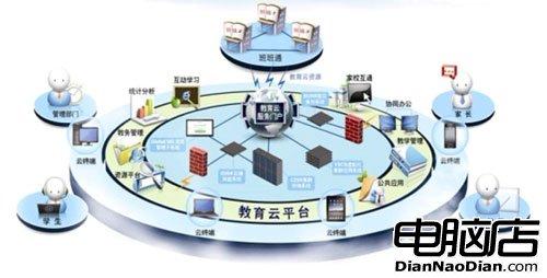 成人教育管理革新中信息化技术的运用, 自学考试公安信息教材、犯罪学教材  它看起来像什么