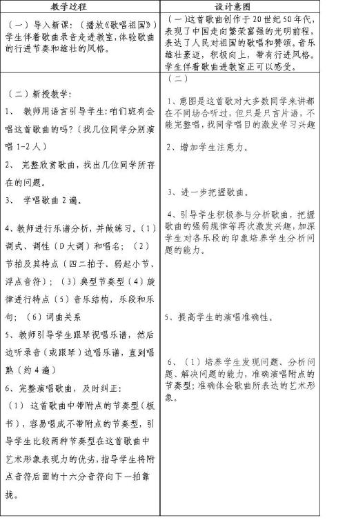 音乐教学过程中潜移默化地进行德育的方法