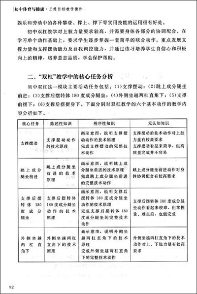 新课程语文教学改革中自主作文教学模式的运用