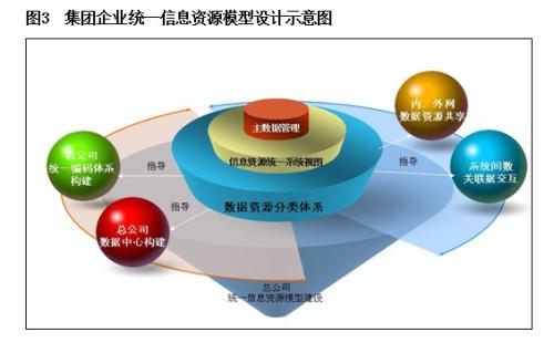 优化网络新闻直播的策略探究