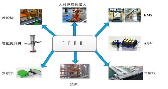 变电厂智能巡视机器人系统组成、功能及常见故障