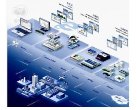 楼宇智能化建筑物业管理的创新型运用研究