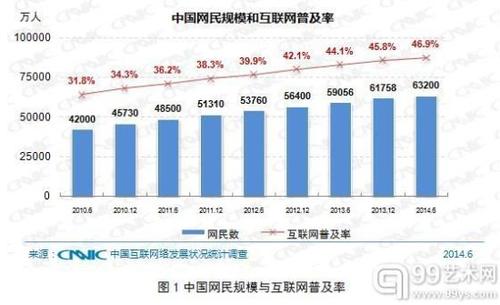 中华民族传统体育发展趋势