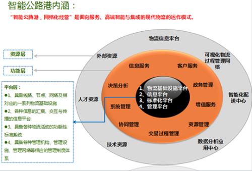 集中核算背景下网络化报账体系构建