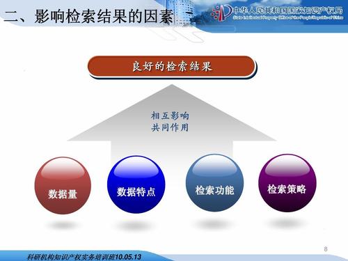 查找文献的检索方法和步骤（最全知识）