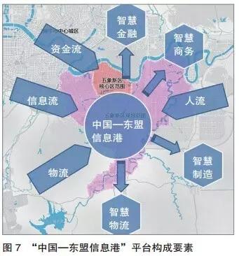 林业生态发展存在的问题与策略