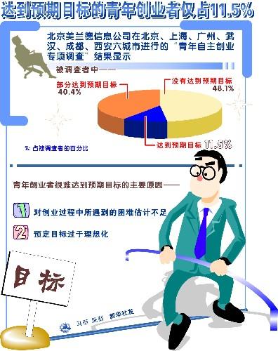 基于和谐社会的青少年思想教育现状探究