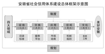 建设高校教师心理健康维护体系的路径探究