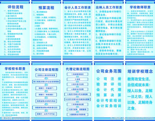 医院会计相关报表的解读及新旧会计制度探讨