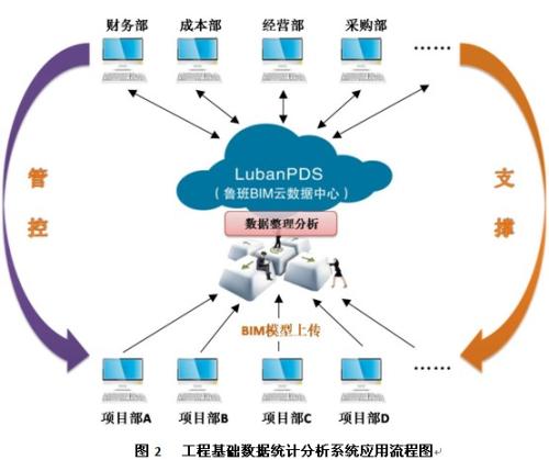 分析现代企业会计工作精细化管理的作用,如何推进精细化财务管理