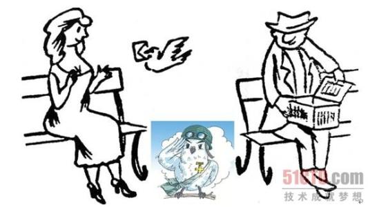 古代江苏地区的主要通信方式探究