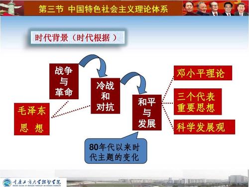 儒家文化与中国特色社会主义理论体系的共通