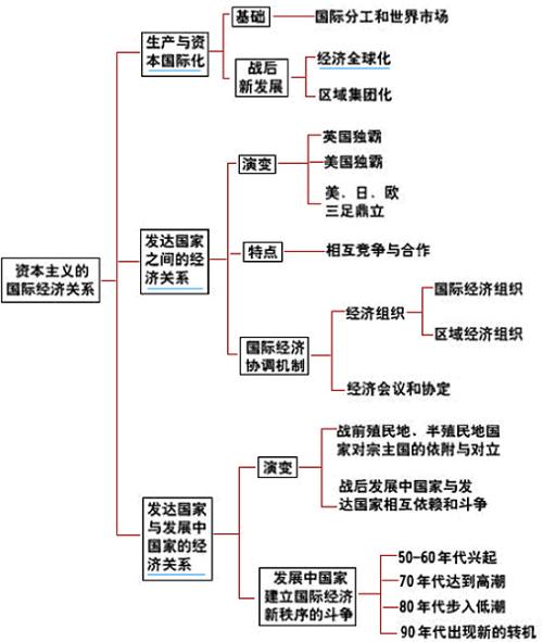 马克思主义物质观的性质与意义,如何理解马克思主义物质观及其现代意义
