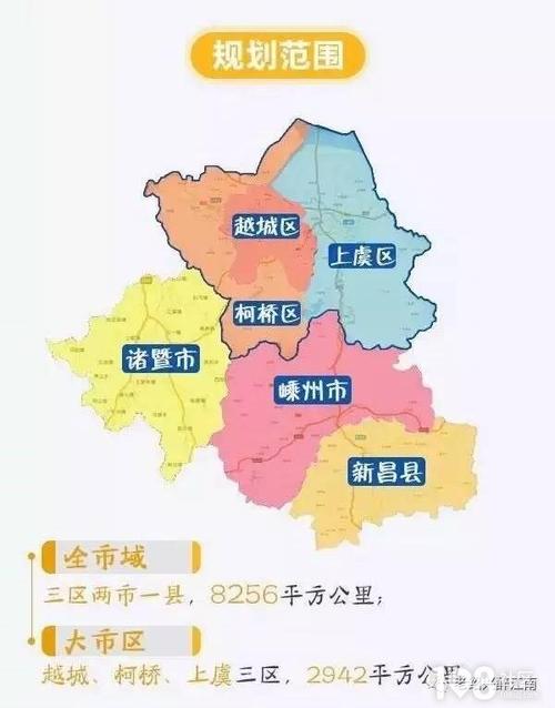 绍兴人口空间分布与变化特征