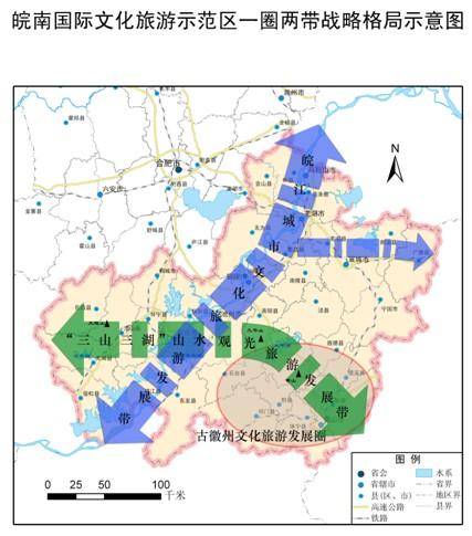 我国旅游文化资源开发问题与发展战略