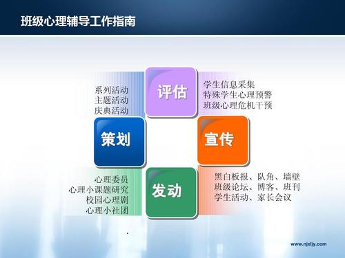 让心理健康教育渗透到班主任工作中的对策