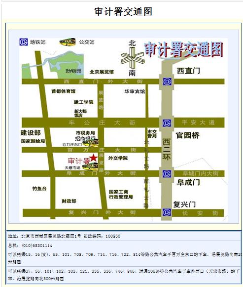 我国地方审计机关人力资源规模影响因素研究