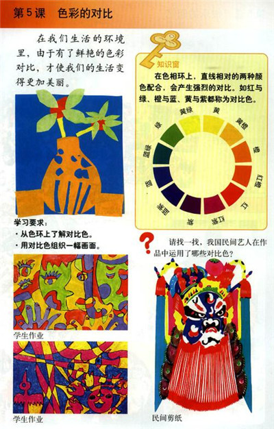 民间美术产品的色彩表现功能分析,七年级二册艺术作业——民间艺术的色彩搭配
