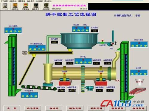 建筑工程中电气自动化系统的应用现状分析