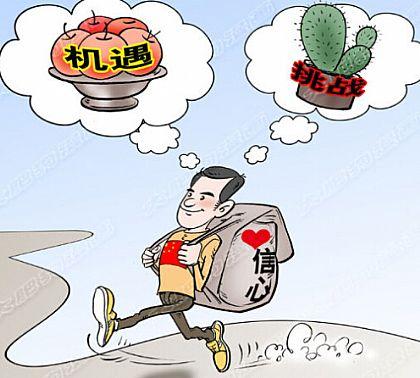 网络经济时代给市场营销管理带来的机遇和挑战