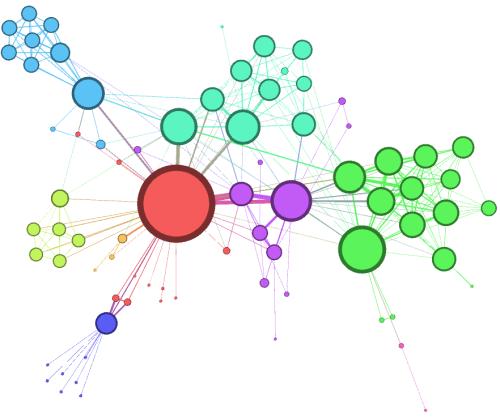 大数据背景下的软件工程关键技术分析,解决方案:大数据和软件工程之间的关系？