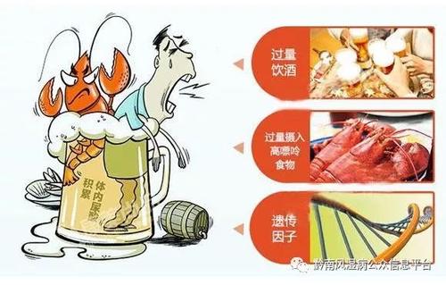 痛风患者应用针刺与拔罐疗法的疗效,痛风患者能拔罐吗