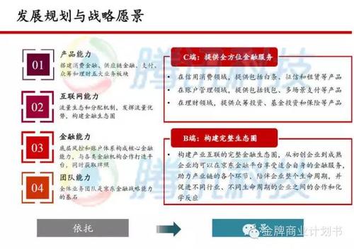 黑龙江当前金融产业发展问题与战略