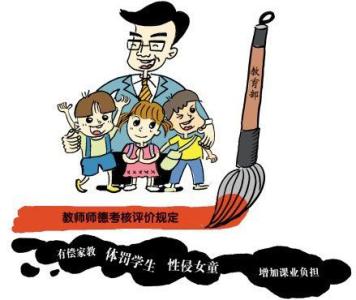 探讨会计职业道德应遵守的职业行为准则