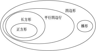 小学数学教师课堂中的探索性与趣味性策略