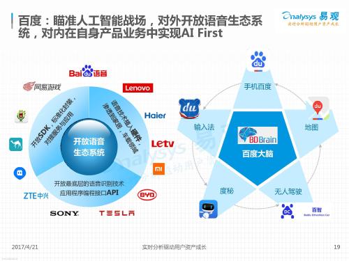 人工智能对人力资源管理的影响分析