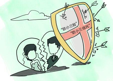 婚姻中恶意“第三者”侵权行为的构成要件