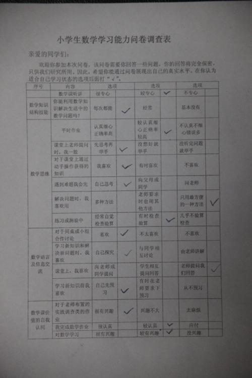 小学高段学生数学自主学习能力培养