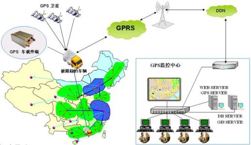 探讨GPS控制测绘技术在地理信息系统中的运用,地理信息系统、遥感系统和全球定位系统有什么区别？
