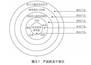分析探究五年的数学计算教学的策略