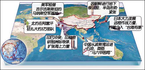 探讨美国的战略东移对我国周边安全形势的影响