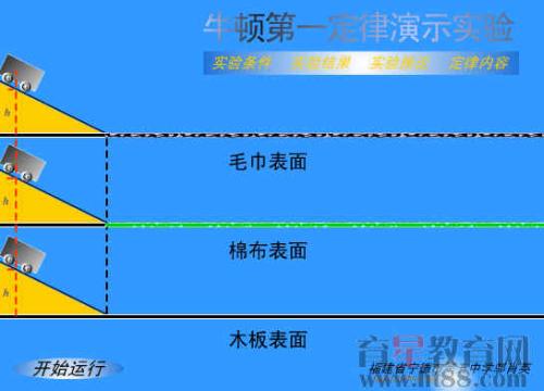 热力学第一定律在充气过程求解中的应用