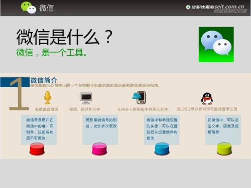 微信公众号在房地产行业营销中的应用,微信公众平台如何做房地产营销