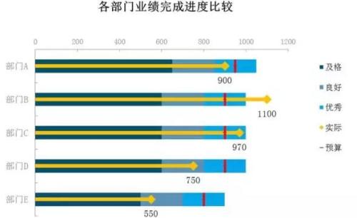 民事证据与刑事证据收集规则及手段对比,用三个守恒定律比较离子浓度和大小的方法和规律