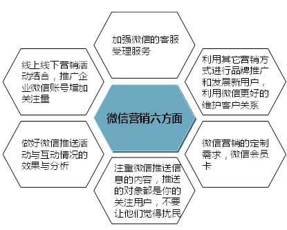 论国际市场营销环境下的企业如何做好危机营销