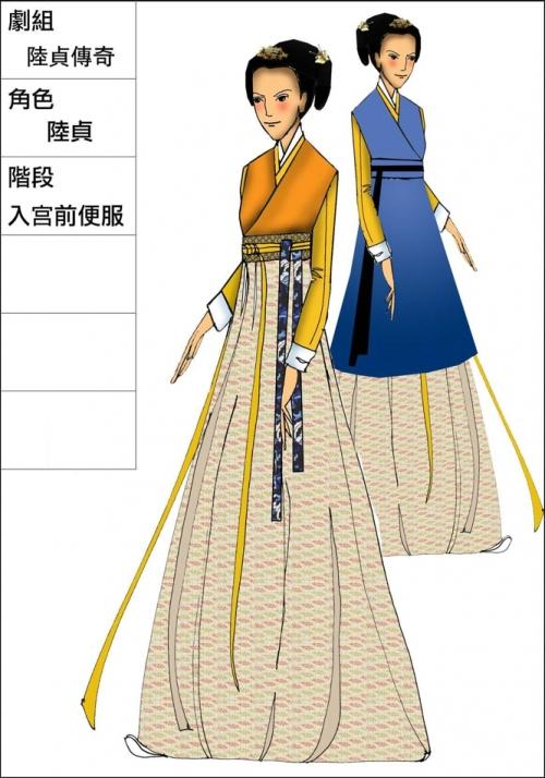 浅析唐朝影视人物造型与传统服饰文化的比较,影视艺术设计中军事指挥员的角色塑造与技巧...