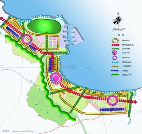 利益影响下的城市规划与房地产开发研究