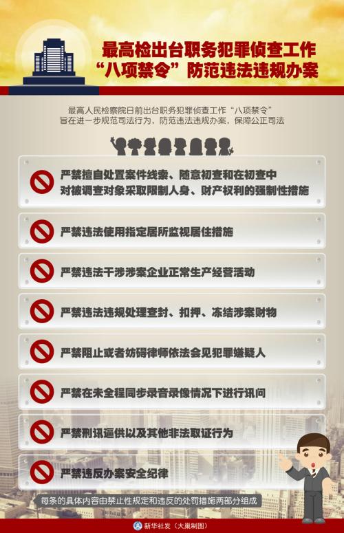 新刑诉法下安徽检擦机关职务犯罪侦查监督实务研究