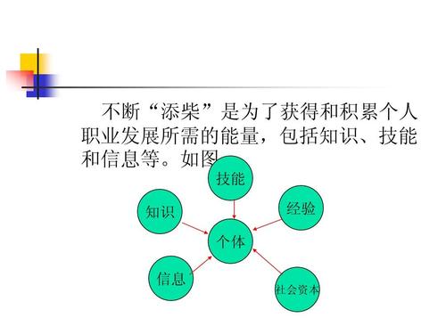 农业经济发展的基础保障管理和优化策略