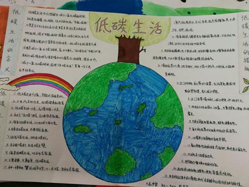 绿色环保意识的养成方法探究