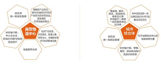 浅析国际贸易与国际物流之间的关系,国际贸易与国际物流的关系