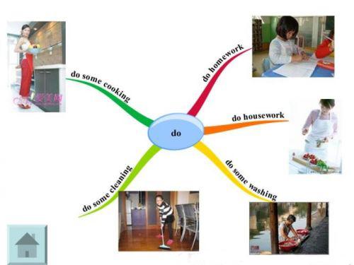 分析在音乐欣赏课上采用多媒体技术提高教学效率的问题